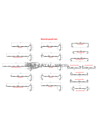 Panele z blachy Lohr do budowy platform / lawet stalowe / aluminiowe